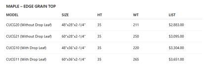 John Boos & Co. Cucina Grande Northern Hard Rock Maple, Edge Grain Top, Kitchen Island