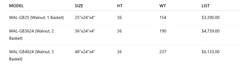 John Boos & Co. American Black Walnut End Grain Gathering Block, Kitchen Island